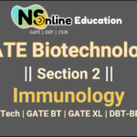 Immunology || B.Tech | GATE-BT ||