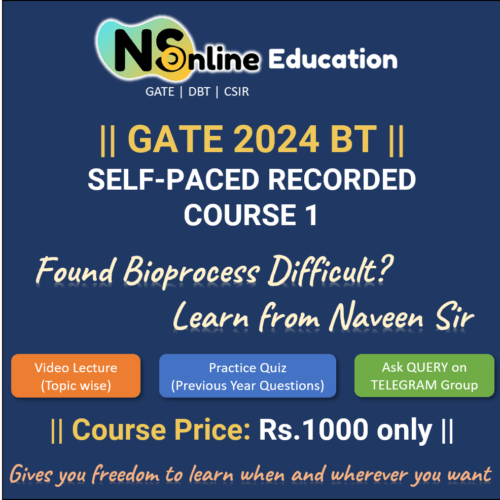 GATE 2024 Recorded Program NS Online Education   Picture151 E1680409578924 