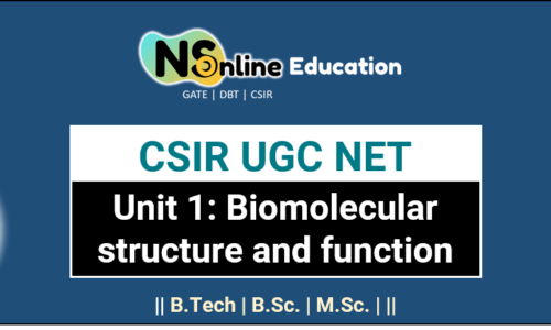 UNIT 1 : MOLECULES AND THEIR INTERACTION || CSIR-UGC NET ||